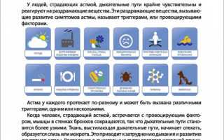 Непродуктивный кашель и его лечение. Непродуктивный и продуктивный кашель: чем и как лечить