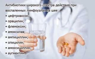 Какими таблетками вылечить воспаление шейных лимфатических узлов