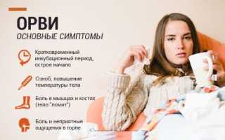 Опасность ОРВИ во время беременности: лечение медикаментами и народными методами