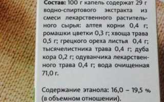 Тонзилгон для ингаляций с помощью небулайзера: инструкция