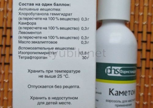Состав препарата Каметон