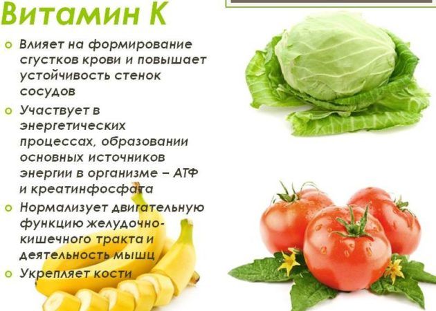 Витамин К