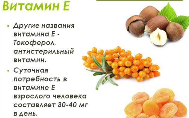 Витамины Е