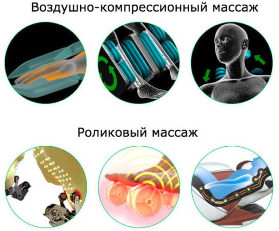 Воздушно-компрессионный массаж